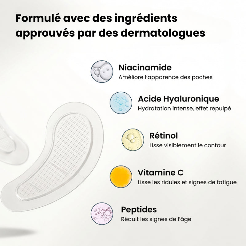 Patchs Anti-Cernes Nouvelle Génération