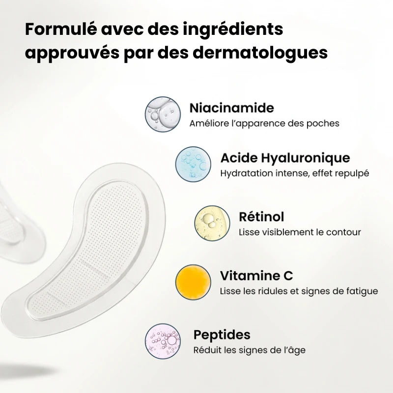 Patchs Anti-Cernes Nouvelle Génération -